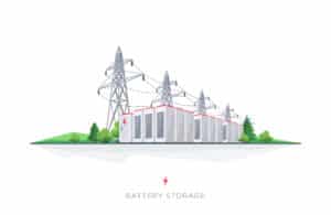 Demand Side Management_Demand Response_Peak Power Blog